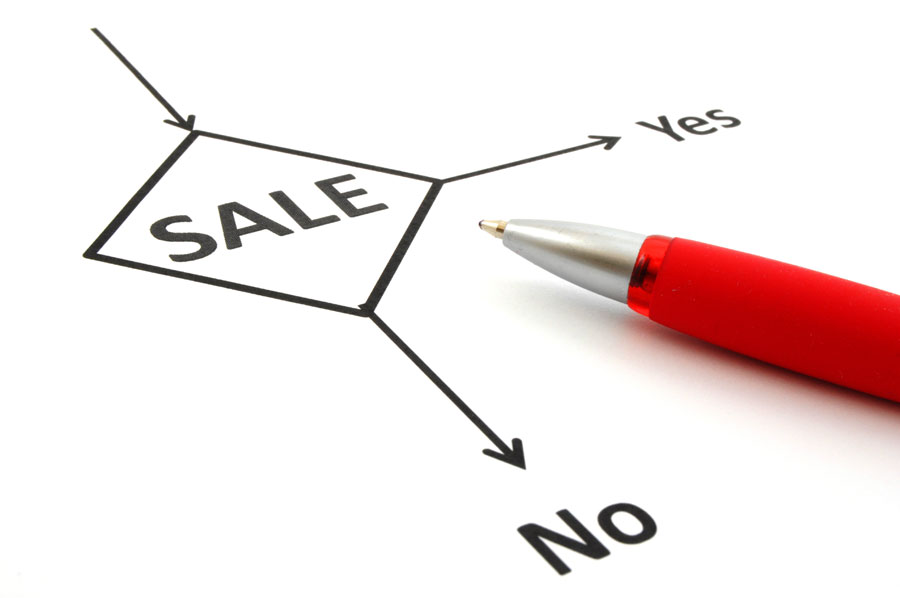 Sales Management has never been harder. 7 Essentials.